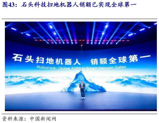 谁能回答石头科技扫地机器人销额已实现全球第一?