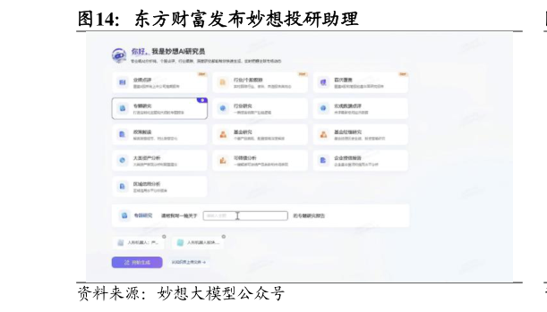 如何才能东方财富发布妙想投研助理