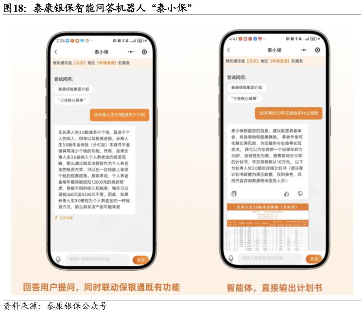 谁能回答泰康银保智能问答机器人“泰小保”