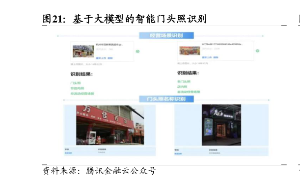 我想了解一下基于大模型的智能门头照识别