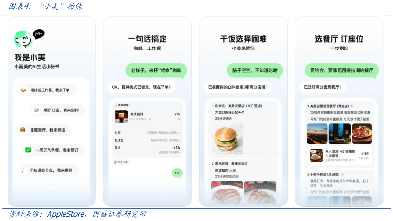 如何解释“小美”功能