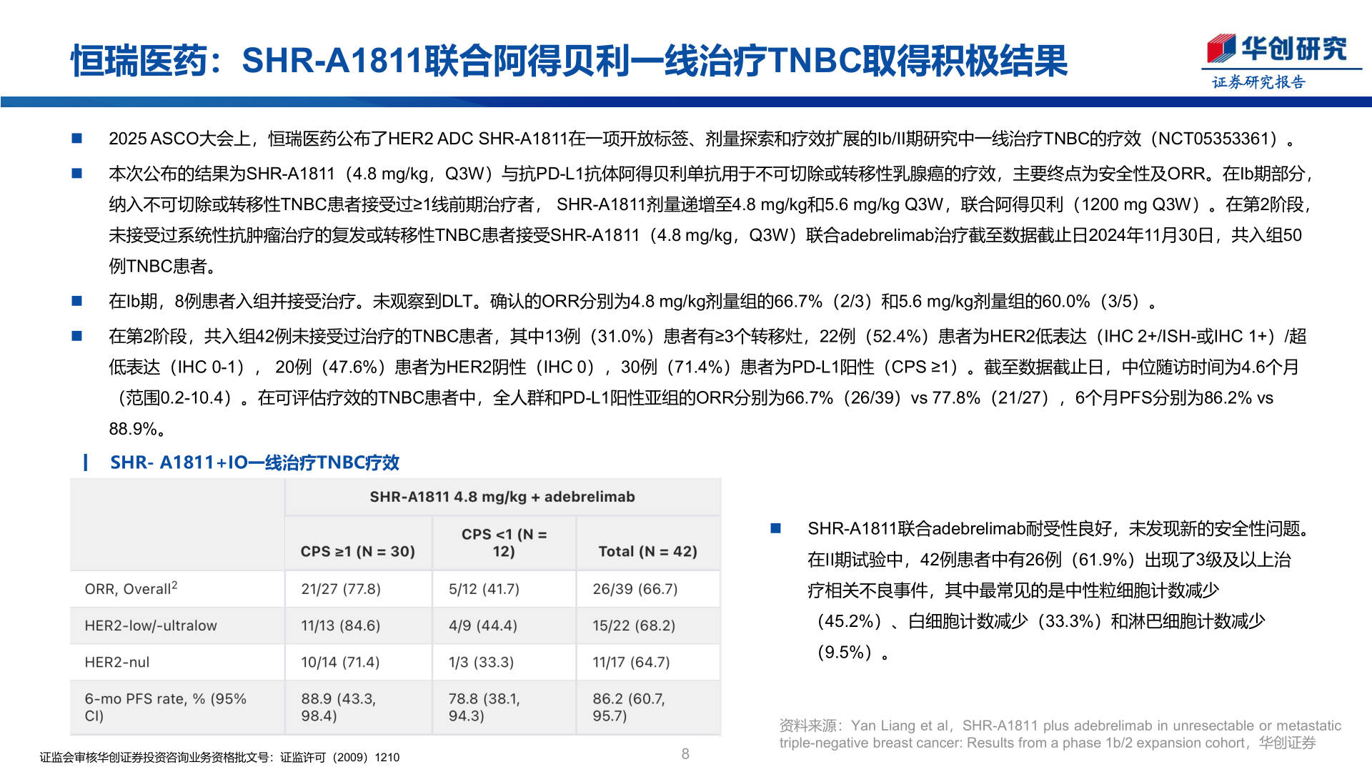 咨询大家恒瑞医药：SHR-A1811联合阿得贝利一线治疗TNBC取得积极结果