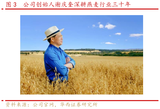 谁能回答公司创始人谢庆奎深耕燕麦行业三十年?