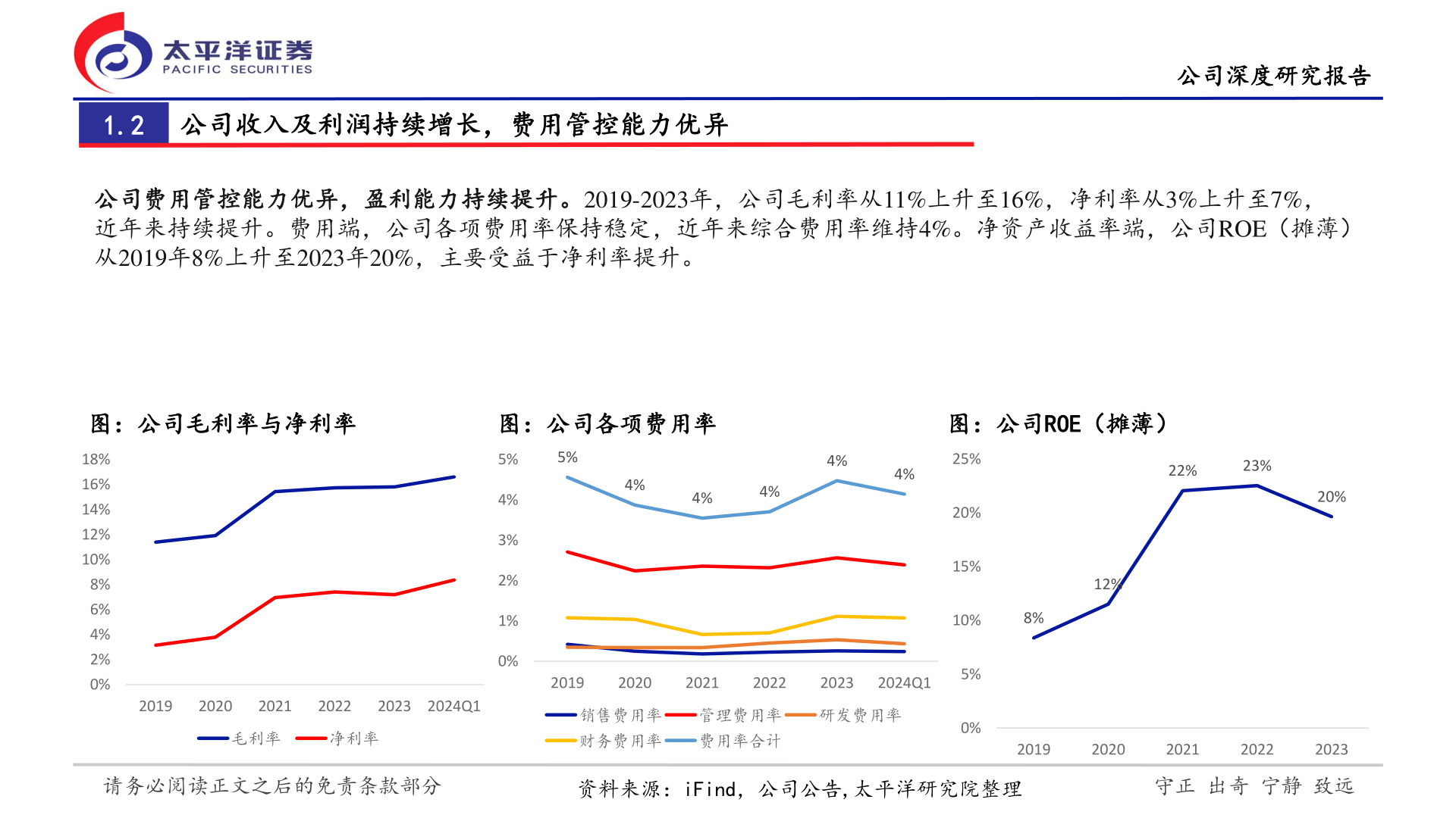 如何看待1.2