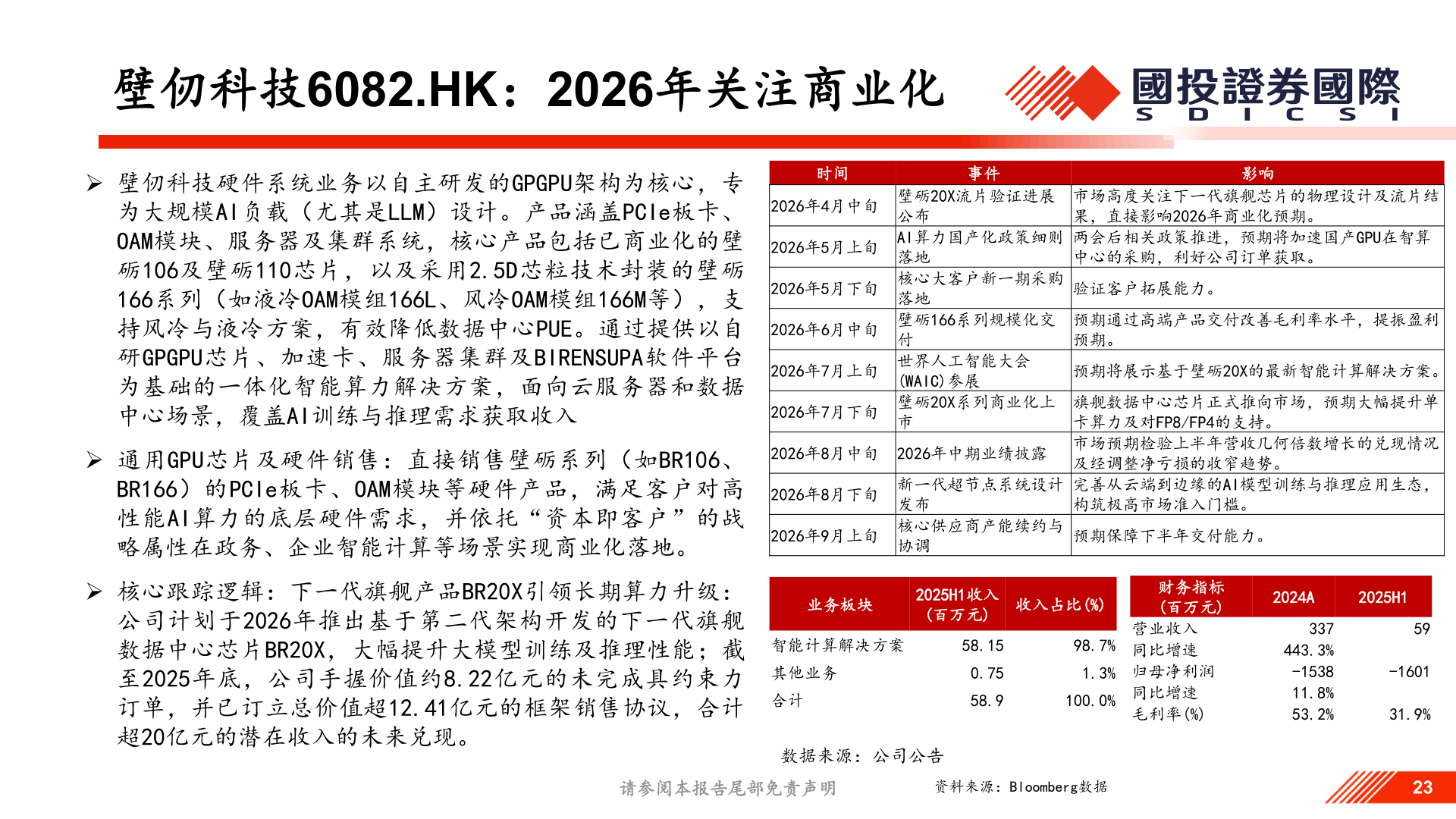 我想了解一下壁仞科技6082.HK：2026年关注商业化