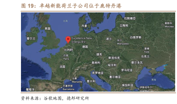 谁能回答卓越新能荷兰子公司位于鹿特丹港