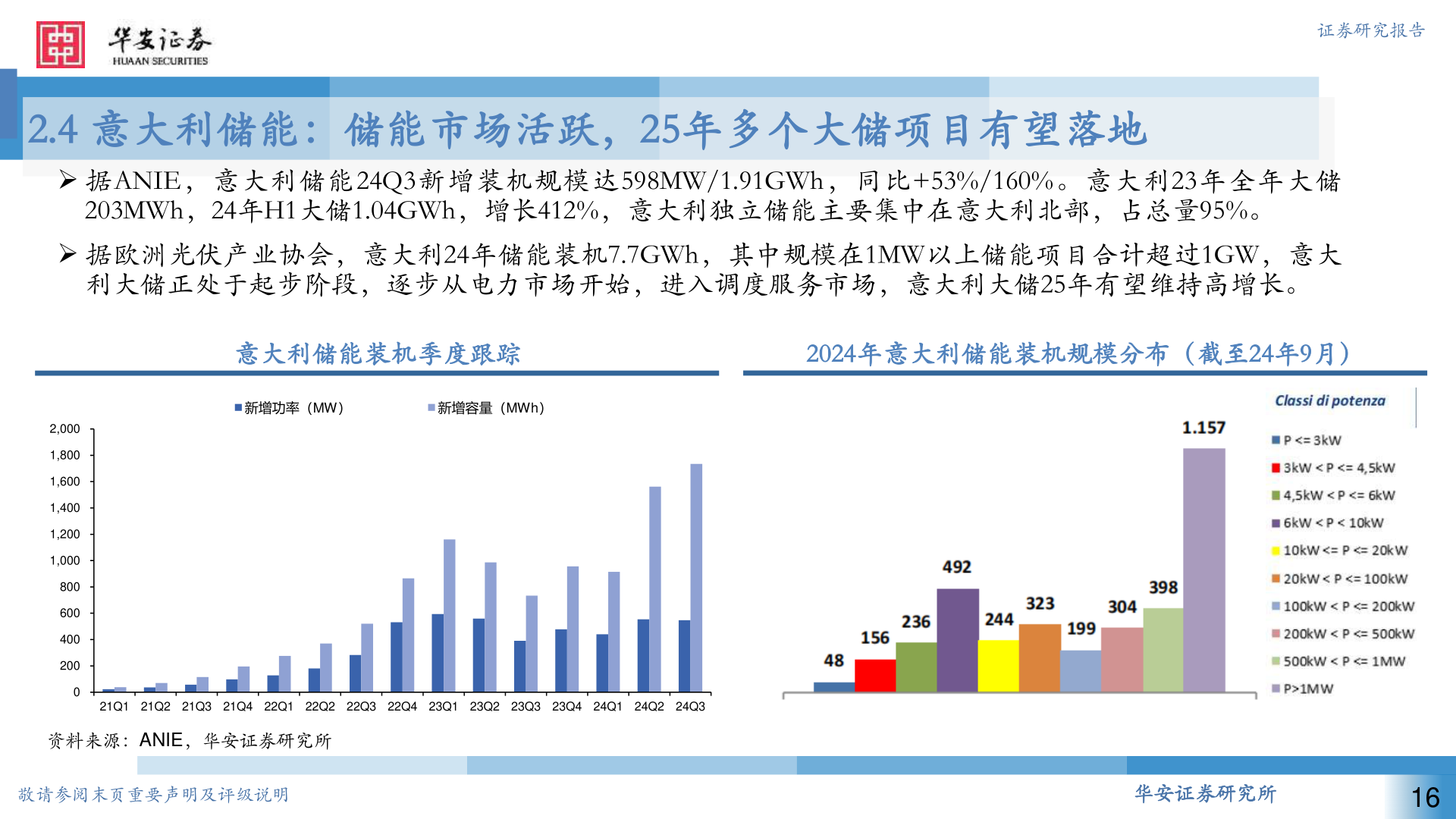 如何才能证券研究报告