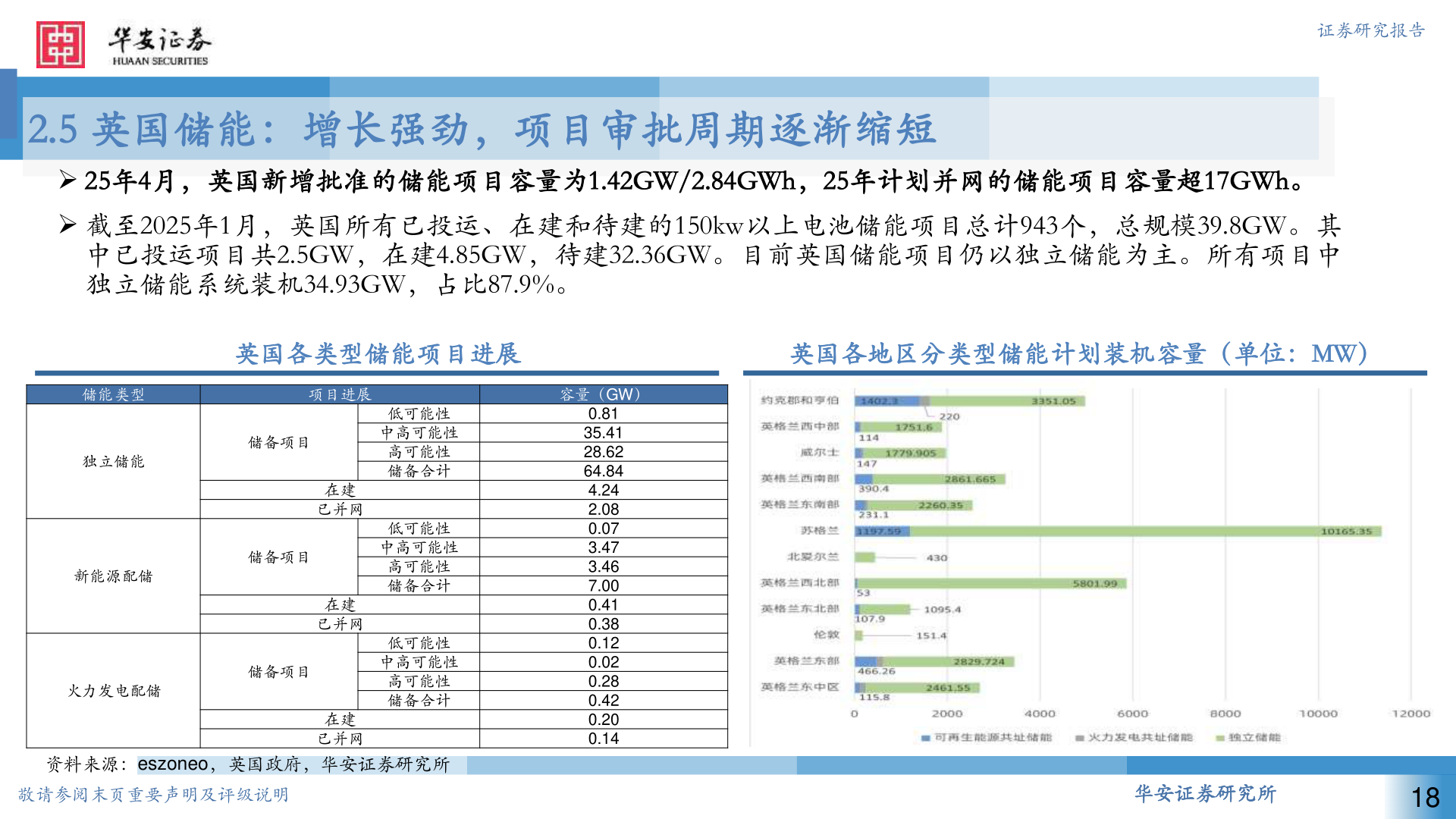 我想了解一下证券研究报告
