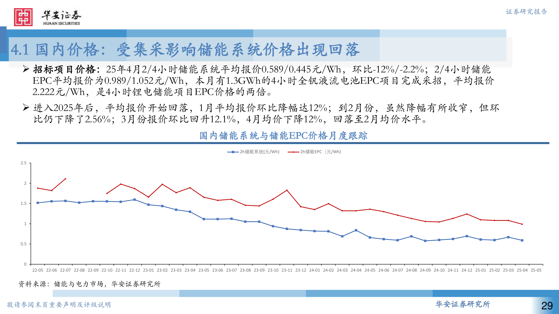 一起讨论下证券研究报告