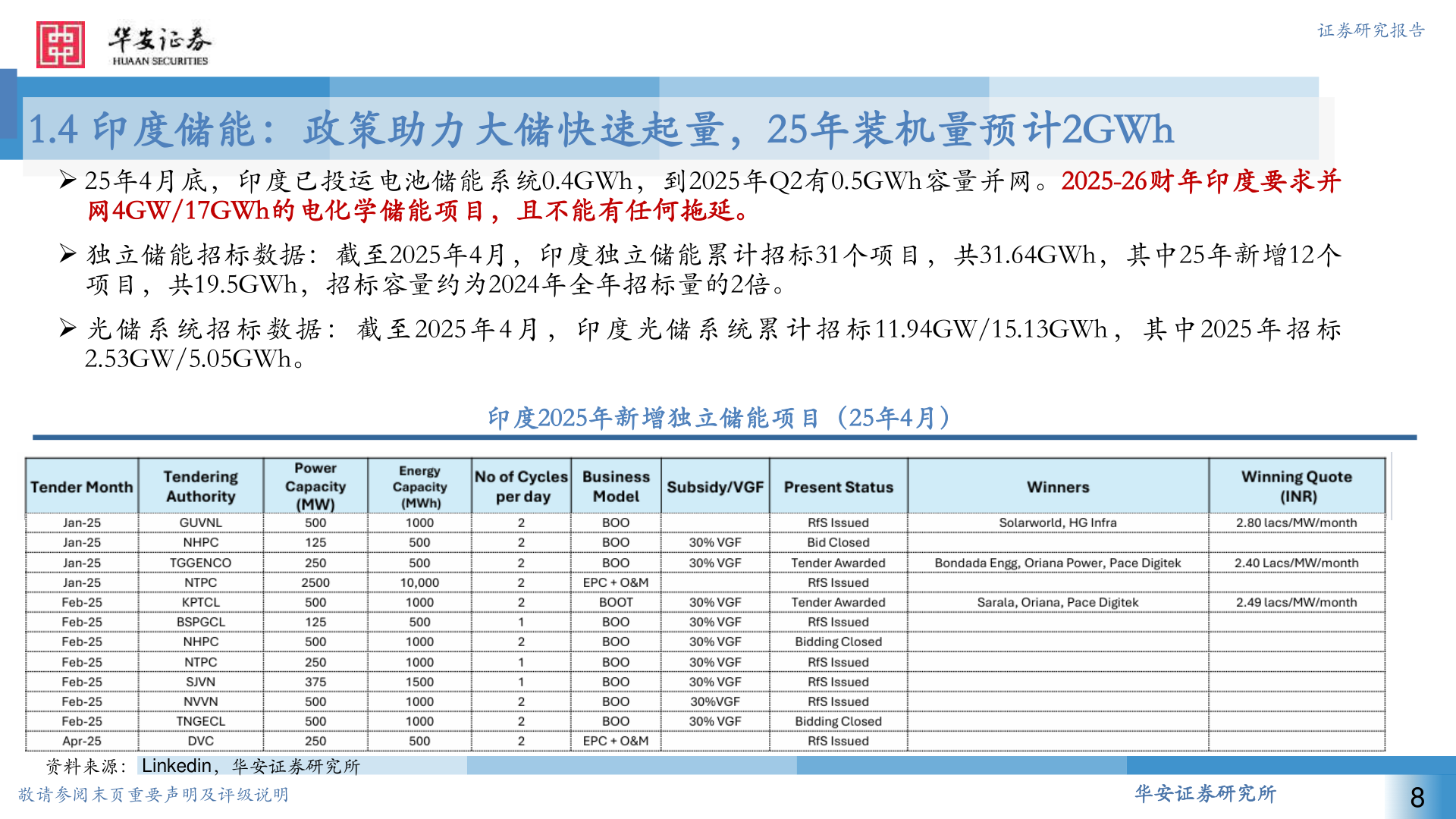 如何看待证券研究报告