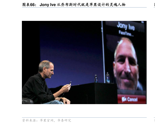 想关注一下Jony Ive 从乔布斯时代就是苹果设计的灵魂人物