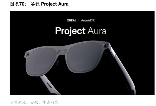 各位网友请教一下谷歌 Project Aura