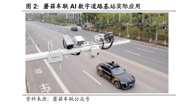 我想了解一下蘑菇车联 AI 数字道路基站实际应用?