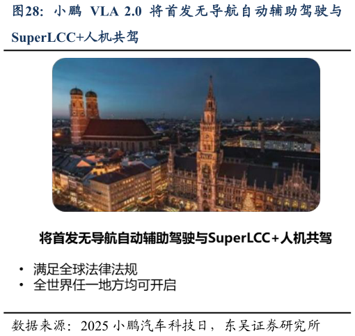 怎样理解小鹏 VLA 2.0 将首发无导航自动辅助驾驶与?