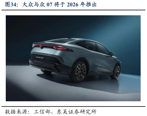 想关注一下大众与众 07 将于 2026 年推出?