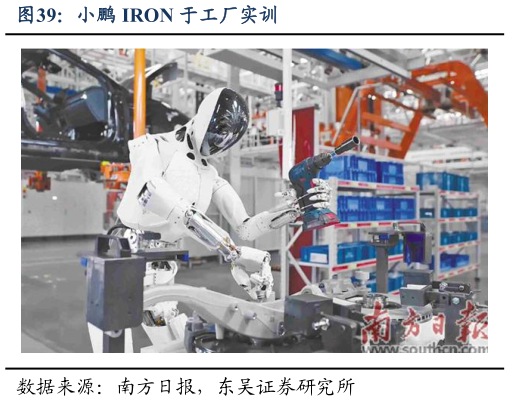 咨询下各位小鹏 IRON 于工厂实训