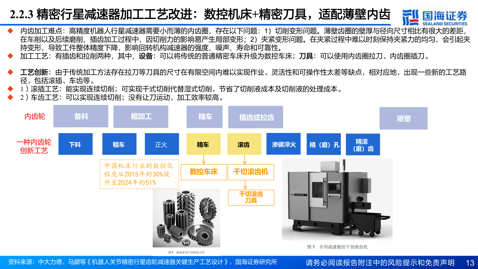 如何了解2.2.3 精密行星减速器加工工艺改进：数控机床+精密刀具，适配薄壁内齿