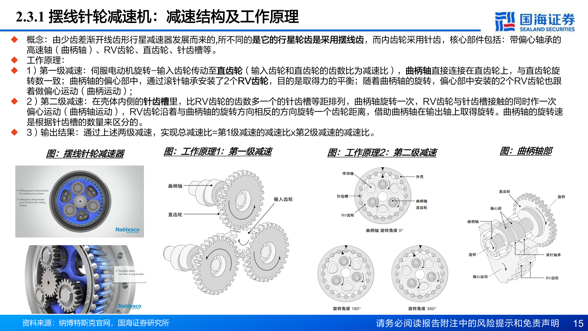 如何看待2.3.1 摆线针轮减速机：减速结构及工作原理