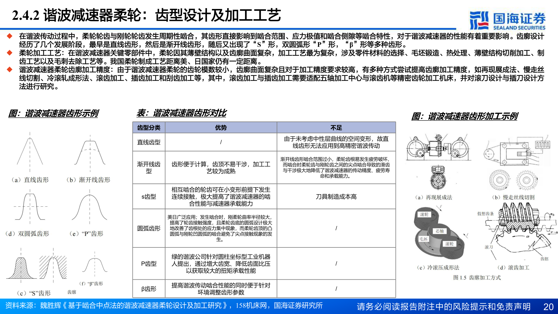 谁能回答2.4.2 谐波减速器柔轮：齿型设计及加工工艺