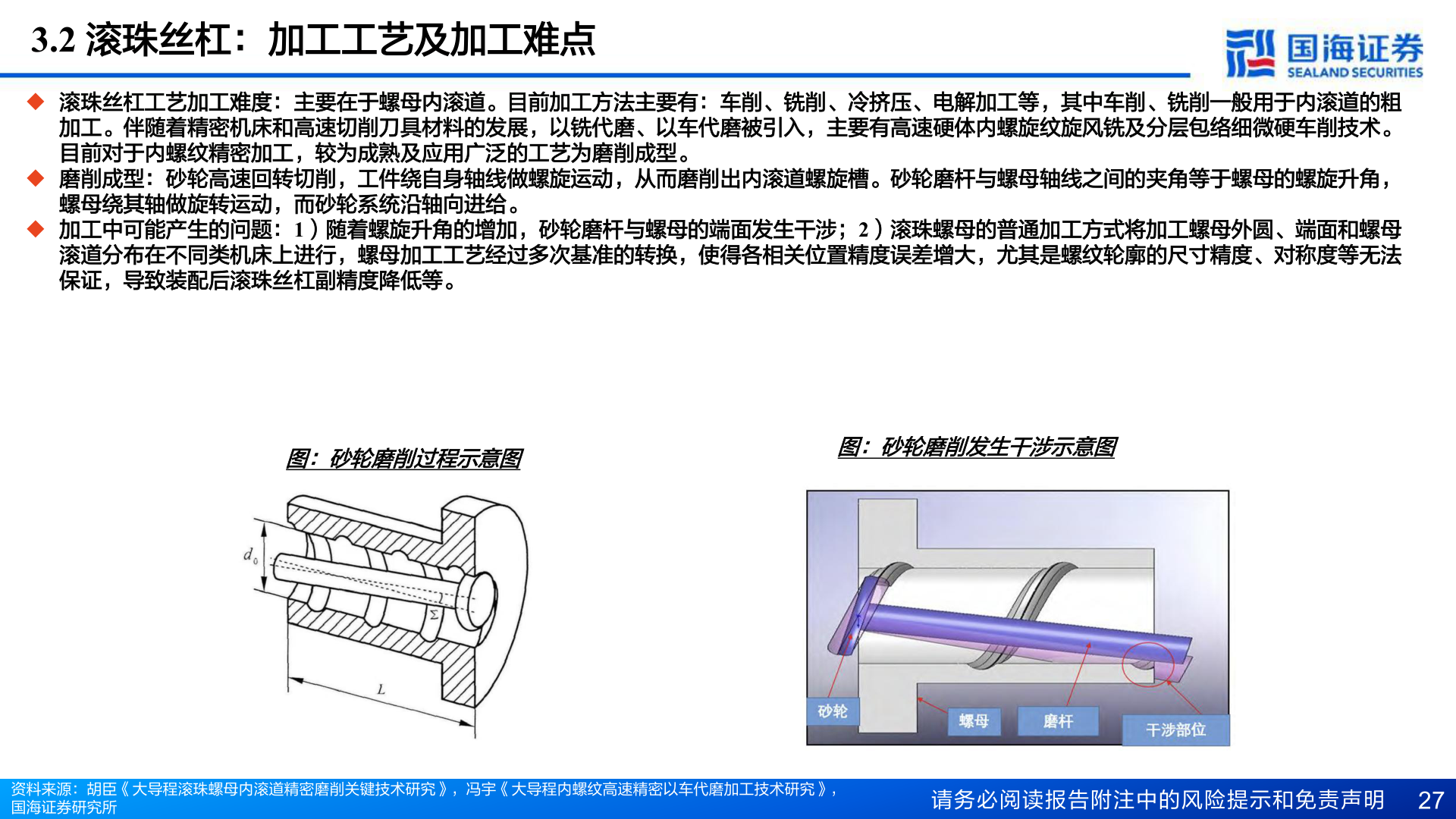 如何解释3.2 滚珠丝杠：加工工艺及加工难点