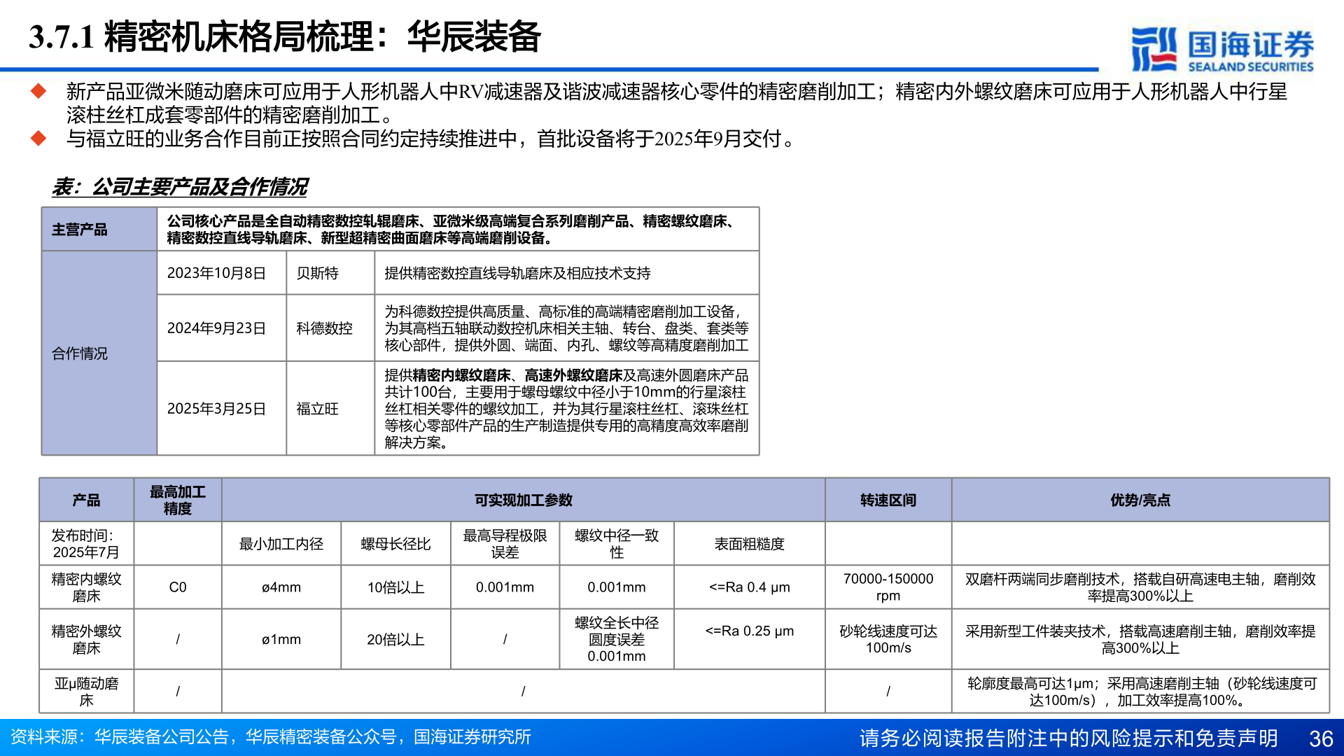 咨询下各位3.7.1 精密机床格局梳理：华辰装备?