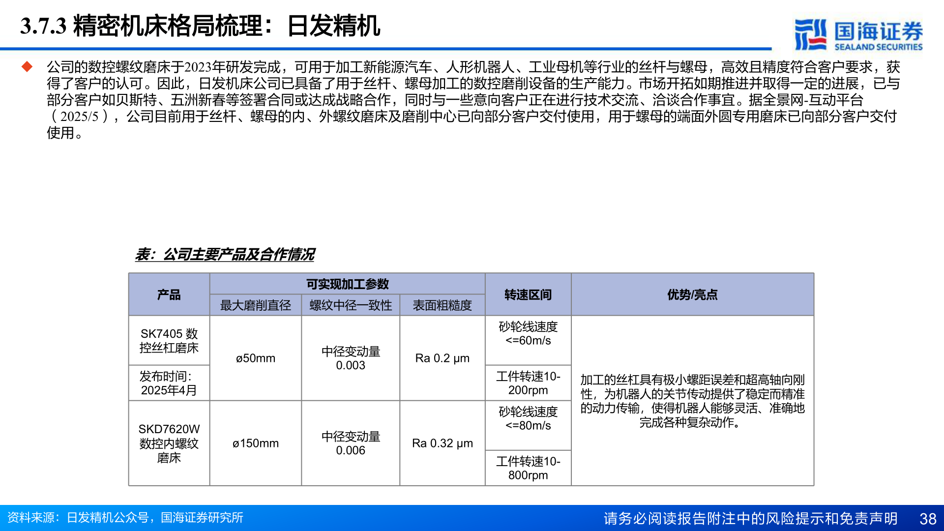一起讨论下3.7.3 精密机床格局梳理：日发精机?