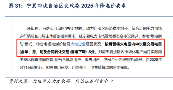 请问一下宁夏回族自治区发改委 2025 年降电价要求