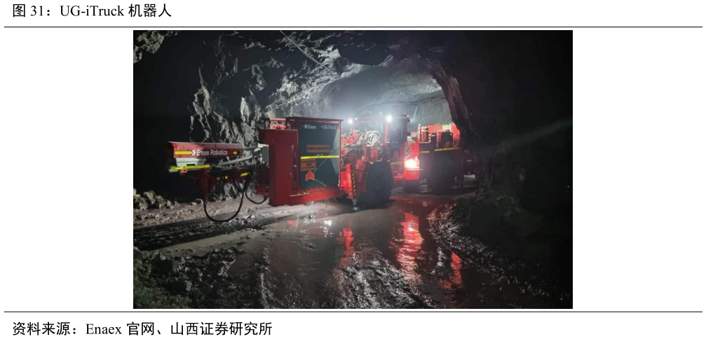 想问下各位网友UG-iTruck 机器人?