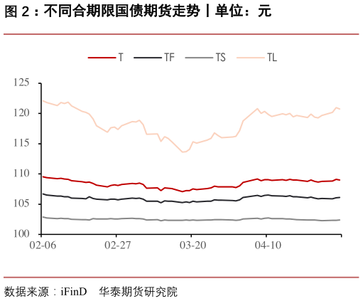 谁能回答,-9.01.:45678