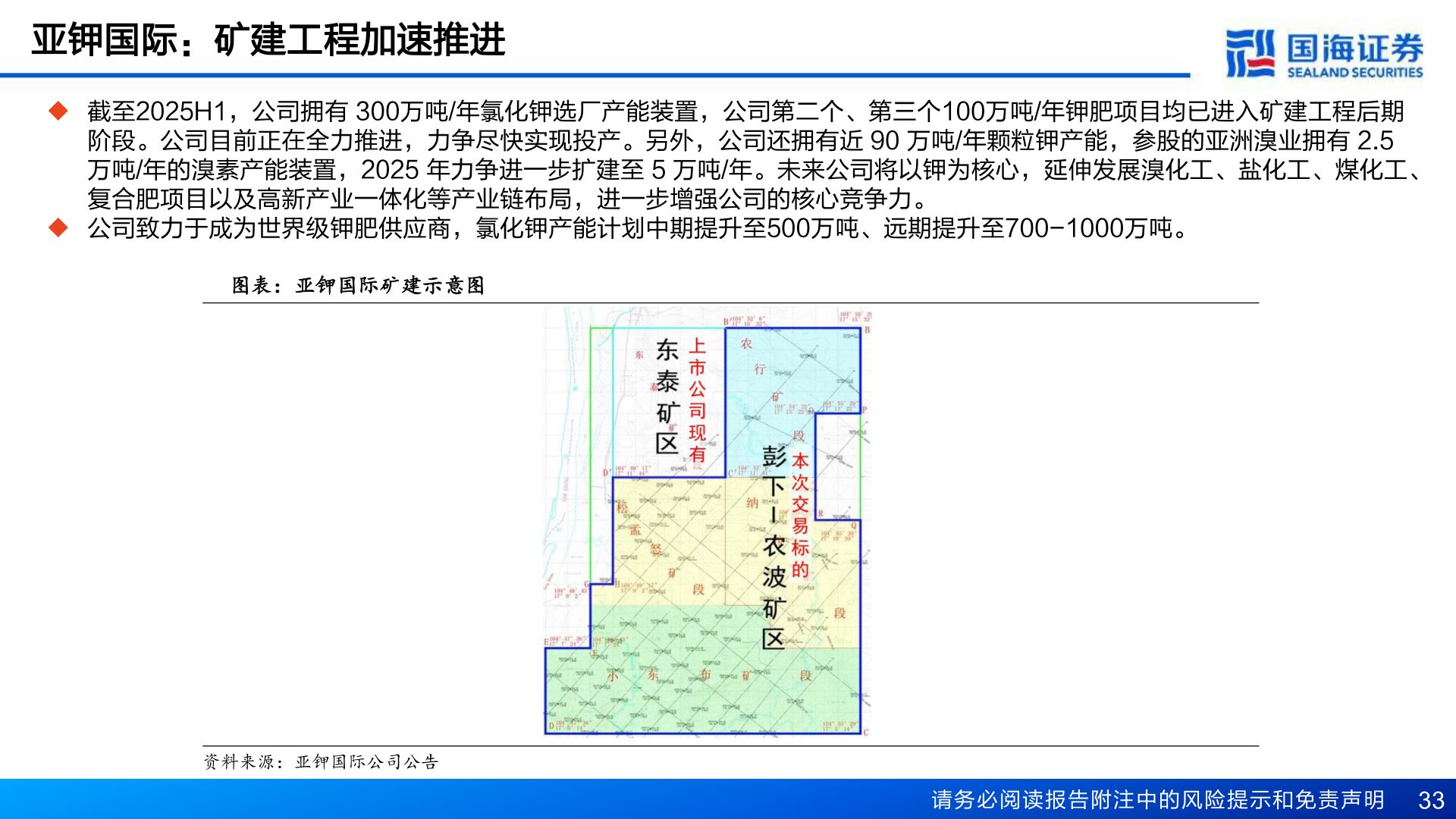 咨询下各位亚钾国际：矿建工程加速推进