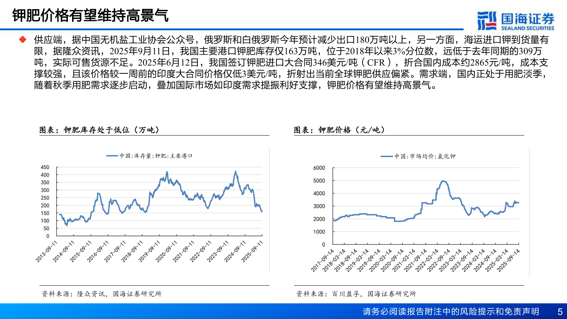 我想了解一下钾肥价格有望维持高景气