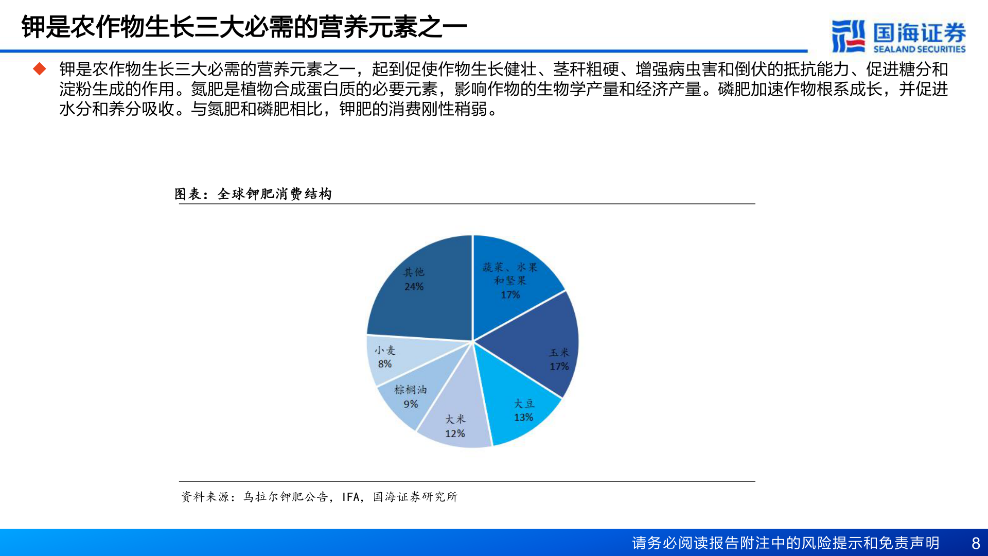 想问下各位网友钾是农作物生长三大必需的营养元素之一