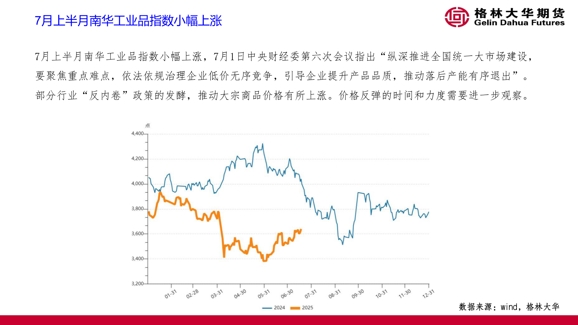 如何了解7月上半月南华工业品指数小幅上涨