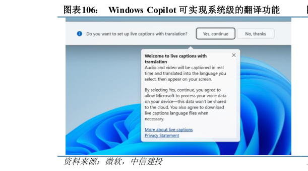 谁能回答Windows Copilot 可实现系统级的翻译功能?