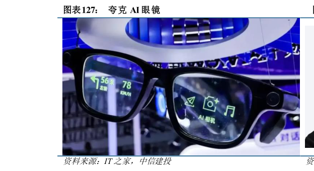 我想了解一下夸克 AI 眼镜?