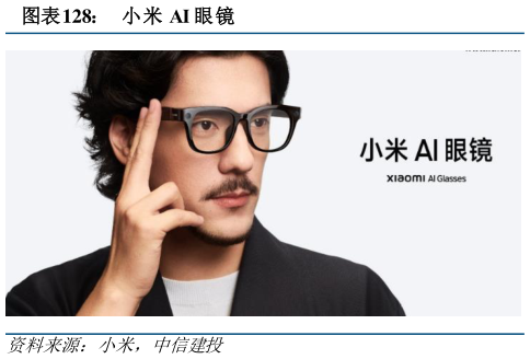 咨询大家小米 AI 眼镜?