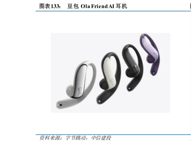 如何了解豆包 Ola Friend AI 耳机?