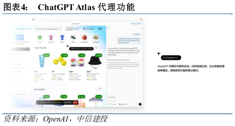 各位网友请教一下ChatGPT Atlas 代理功能?