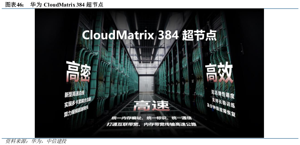 如何看待华为 CloudMatrix 384 超节点?