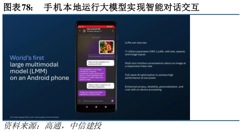 如何才能手机本地运行大模型实现智能对话交互?