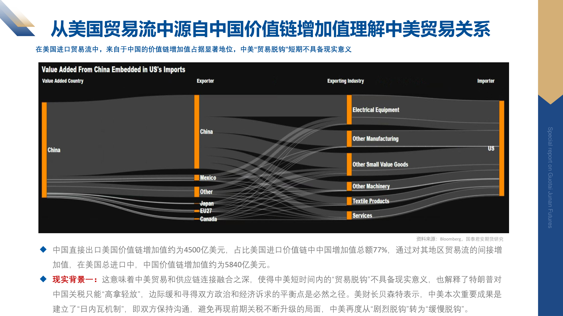 如何了解从美国贸易流中源自中国价值链增加值理解中美贸易关系