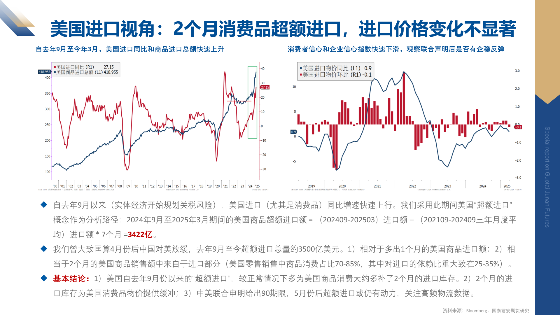 想关注一下美国进口视角：2个月消费品超额进口，进口价格变化不显著