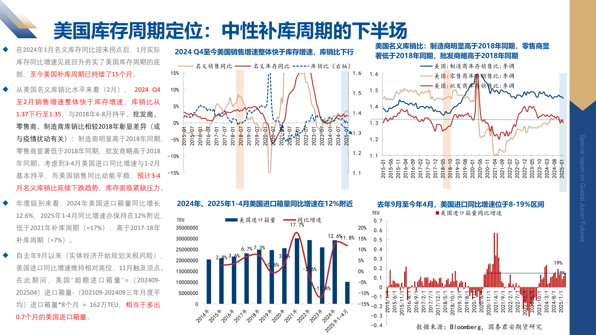 如何看待美国库存周期定位：中性补库周期的下半场