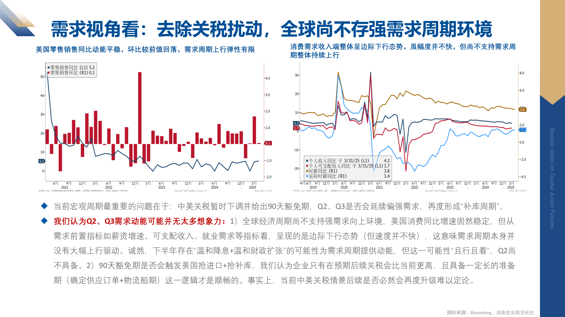 如何看待需求视角看：去除关税扰动，全球尚不存强需求周期环境