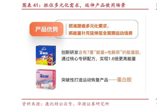 怎样理解抓住多元化需求，延伸产品使用场景