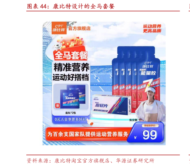 你知道康比特设计的全马套餐