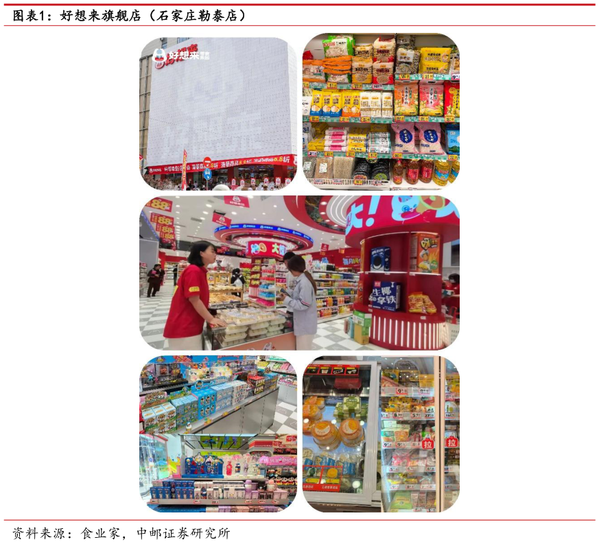 谁知道好想来旗舰店(石家庄勒泰店)?