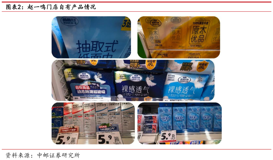 请问一下赵一鸣门店自有产品情况?