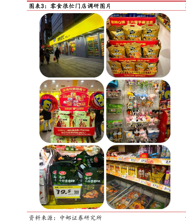 怎样理解零食很忙门店调研图片?