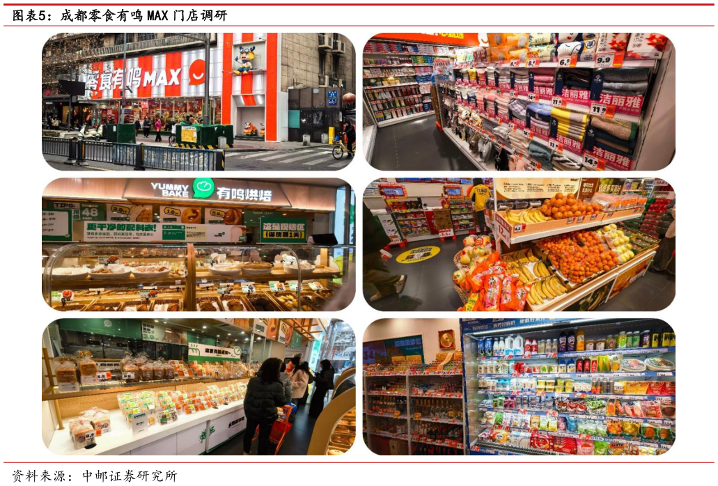 你知道成都零食有鸣 MAX 门店调研?